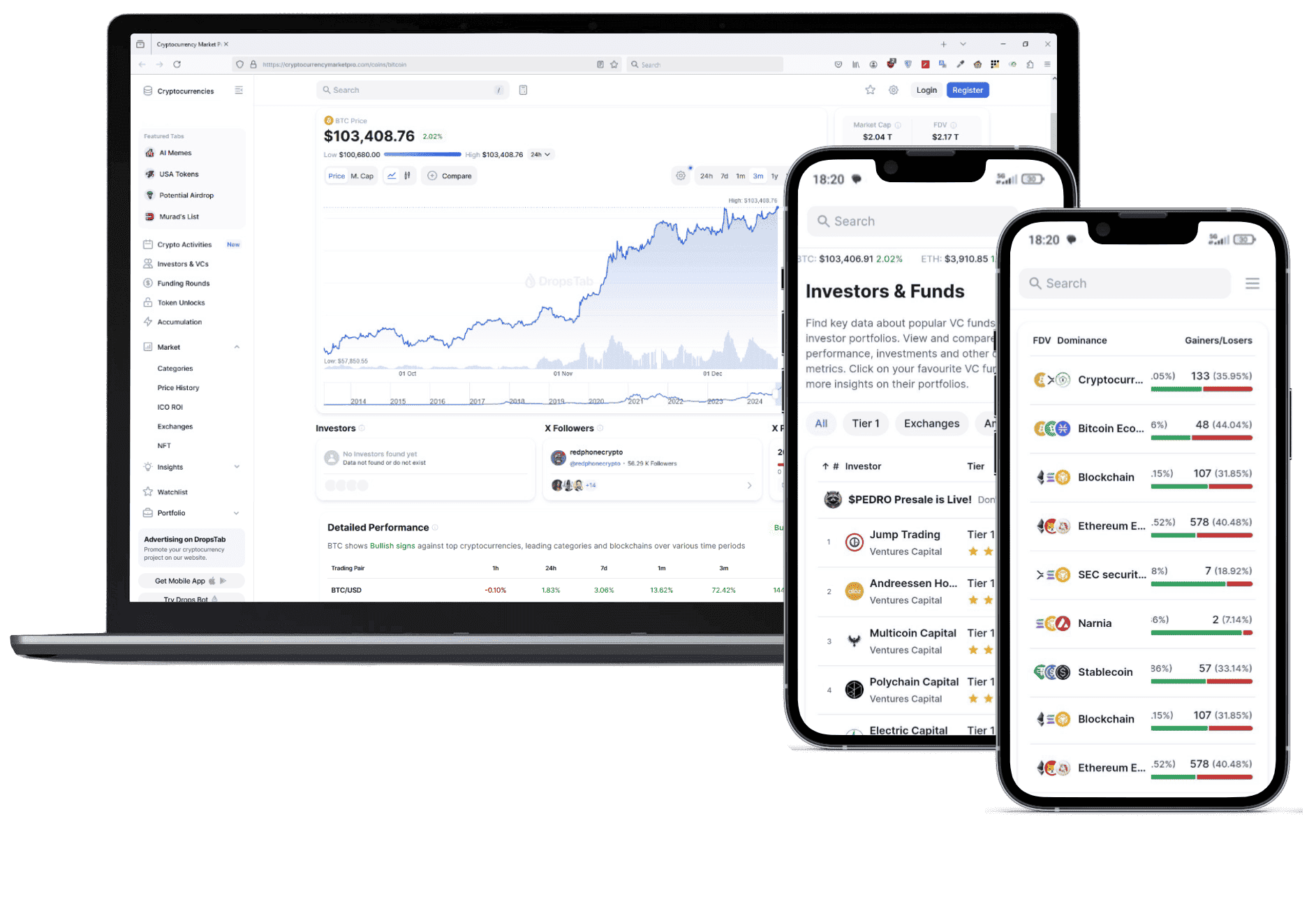 Signal Atarax Pip plataforma cripto