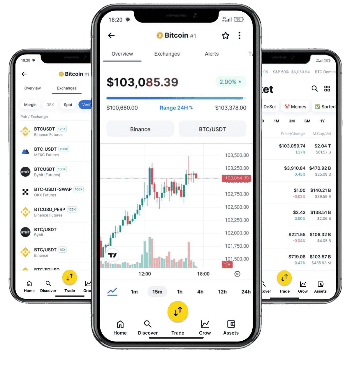 Signal Atarax Pip plataforma de trading